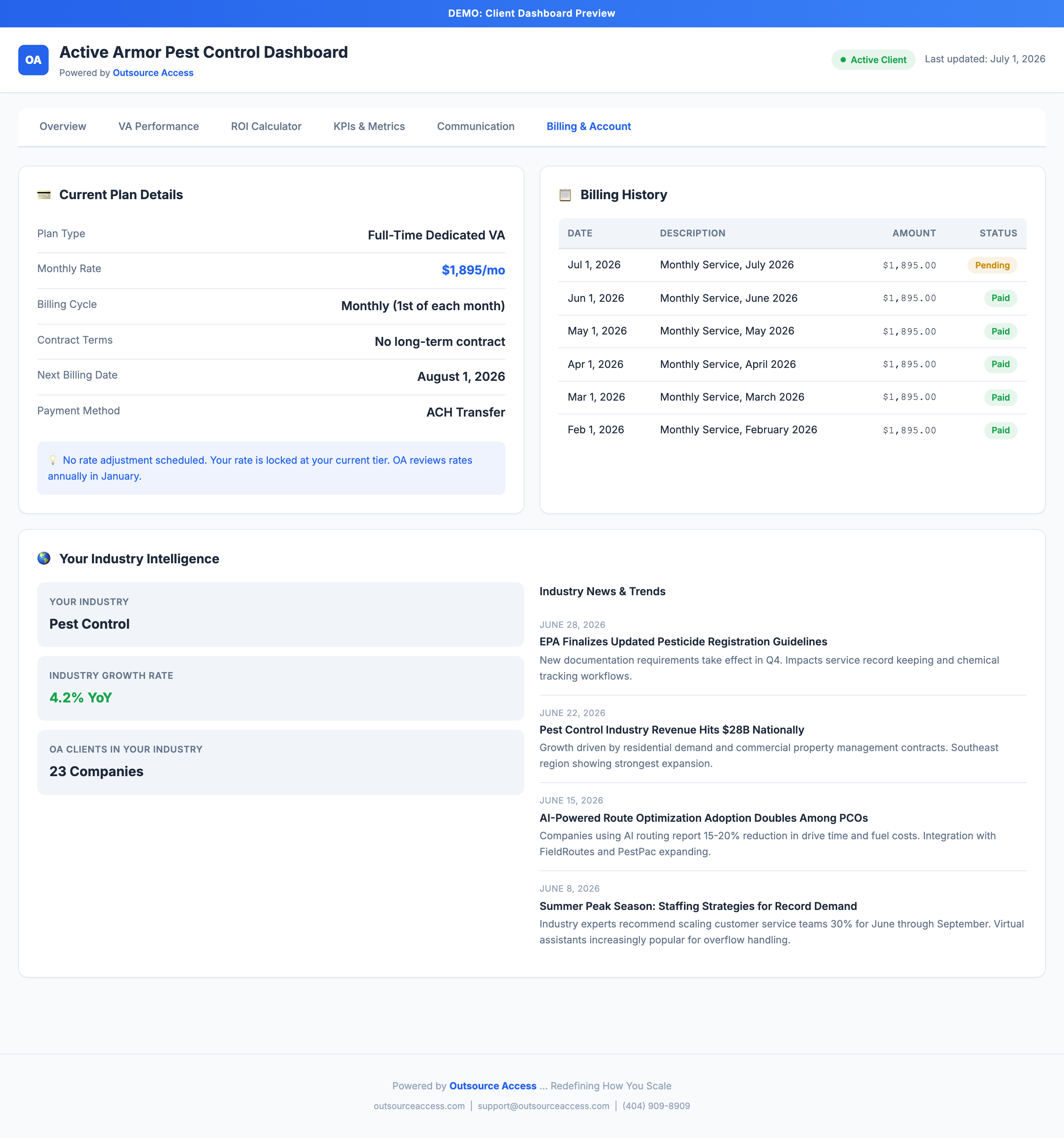OA Portal - Overview